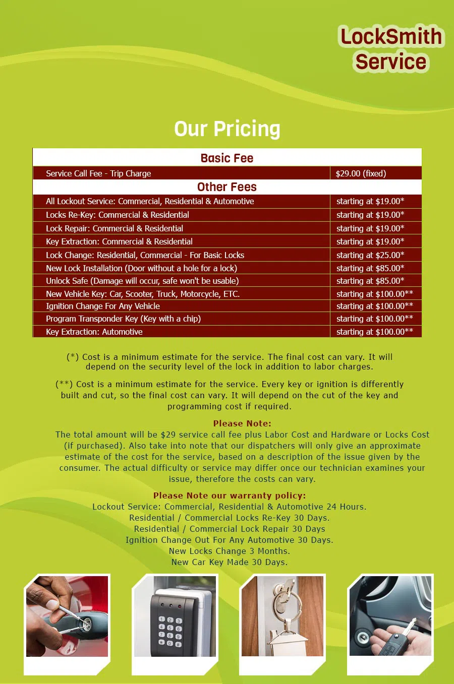 Locksmith Lock Store Saint Paul, MN 651-419-0030